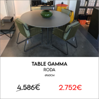 Cie_Table_Gamma.jpg